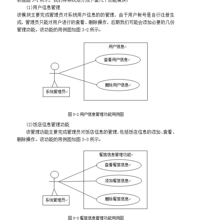 031+jsp图书管理和订餐系统mysql（200元）