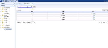 016+JSP医院信息管理系统论文SSH+Mysql（300元）