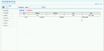 066+jsp采购管理系统ssh+sqlserver（150元）