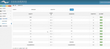 032+JSP实验室设备管理系统功能SSH+Mysql（300元）