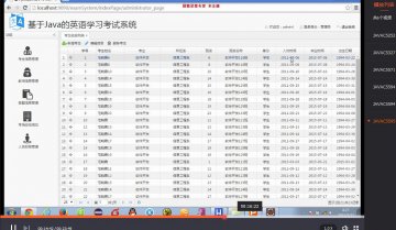 jsp+5595英语学习考试系统mysql（150元）