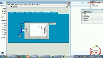 2131+labview虚拟电子实验室系统设计（500元）