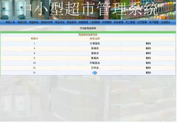 177+jsp超市进销存系统+sqlserver（150元）