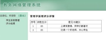 0013+jsp网上教务评教系统ssh+mysql（150元）