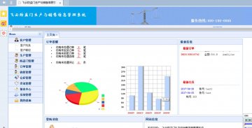 167+jsp防盗门生产与销售管理无论文mysql+ssh（300元