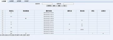 0023+jsp医疗物资信息管理系统+ssh+mysql（150元）