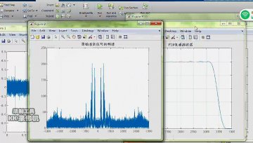 6047+Matlab小波变换语音去噪应用研究（300元）