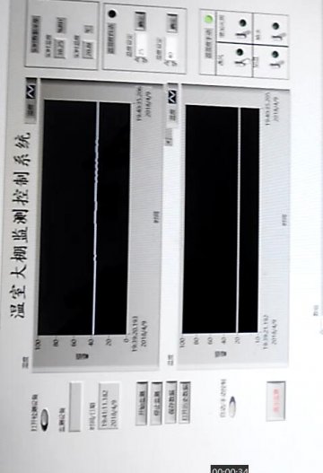 7079+蔬菜温室大棚温湿度控制系统Labview（300元）