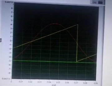 7084+IVI接口的波器远程控制程序labview（500元）