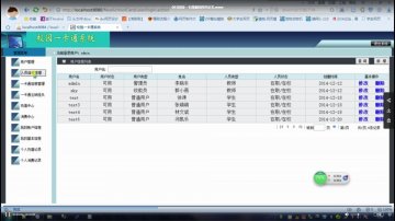 001+jsp校园一卡通源码程序论文ssh+sqlserver（150元）