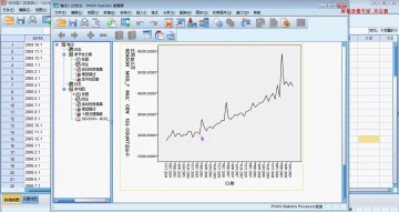 176+jsp医疗数据分析预测+sqlserver(300元)