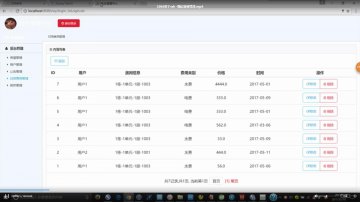 1064+jsp基于ssh -微信物业管理+mysql（500元）