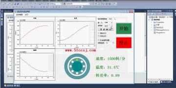 034+.net_0002_感应电机动态运行界面设计cs（150元）