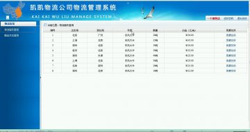 047+asp.net 物流公司物流管理系统（150元）