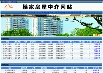 009+asp.net链家房屋中介网站+sqlserver（150元）