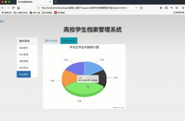 397+jsp AngularJS学生档案管理Bootstrap+mvc(400元)