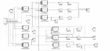 8068+直升机的数学建模及仿真matlab（500元）