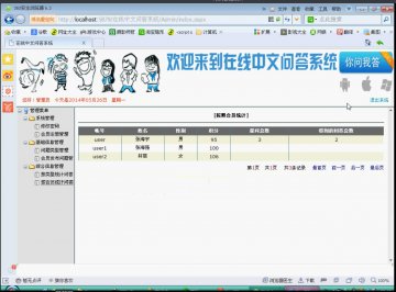 209+.net在线中文问答系统（150元）