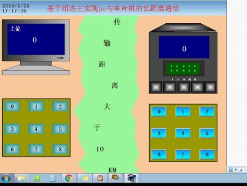 241+组态王实现pc与单片机的长距离通信c（500元）