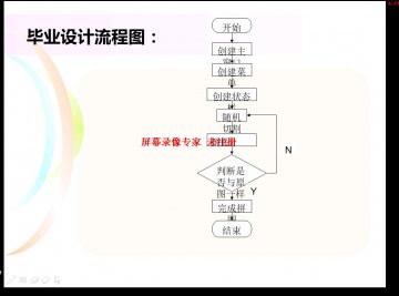 002+嵌入式拼图游戏c++（500元）