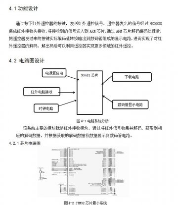 001+ARM的红外遥控解码器的设计与实现c（400元）