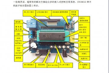 020+单片机物联网智能开关的软硬件（400元）