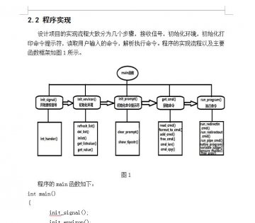 006--Linux下Shell命令解释器（300元）