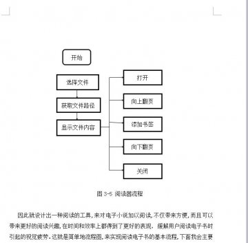 008--linux下电子书阅读器的设计与实现c++（300元）