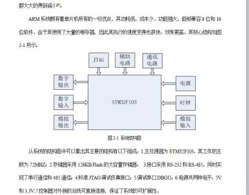 002+ 基于ARM的通用控制器系统设计（300元）