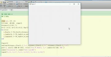 6068+WiFi室内信道模型分析与仿真matlab(300元）
