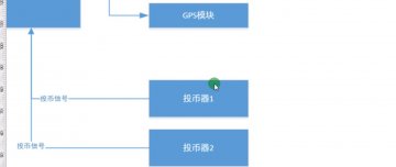 8077+单片机云控制投币器c（300元）