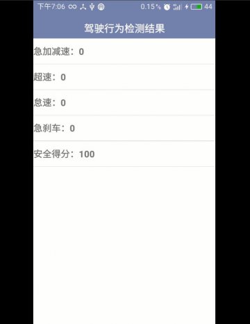 010+ea056+追踪老人家的位置和动向 Android