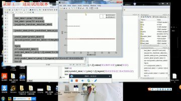 010+oa076贝叶斯算法的4G网络故障诊断模型 matlab