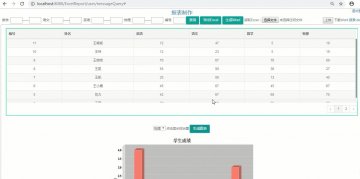 134+oa046java自动报表系统 jsp+mysql（500元）