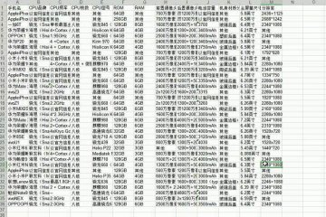 027+python网络爬虫的设计与实现（程序）400元