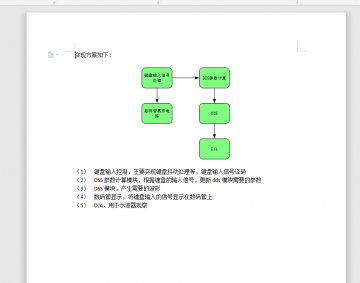 009+e030+直接频率合成器的EDA实现（500元）