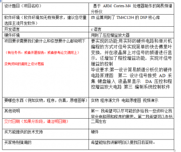 003+e016+基于ARM Cortex-M4 处理器制作的简易频谱分析