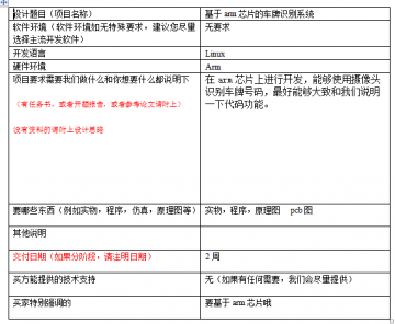 011+z004+基于arm芯片的车牌识别系统（ 程序 ）50