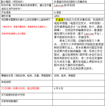 017+z070+多通道无线动态脱粒力采集系统 Labview软件