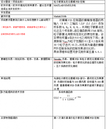 005+m022+粒子群算法优化模糊PID控制500元