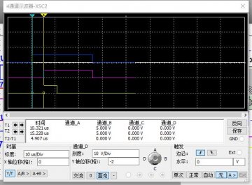 基于c语言的脉冲发生器300元